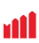 intelliRANK Reimbursements